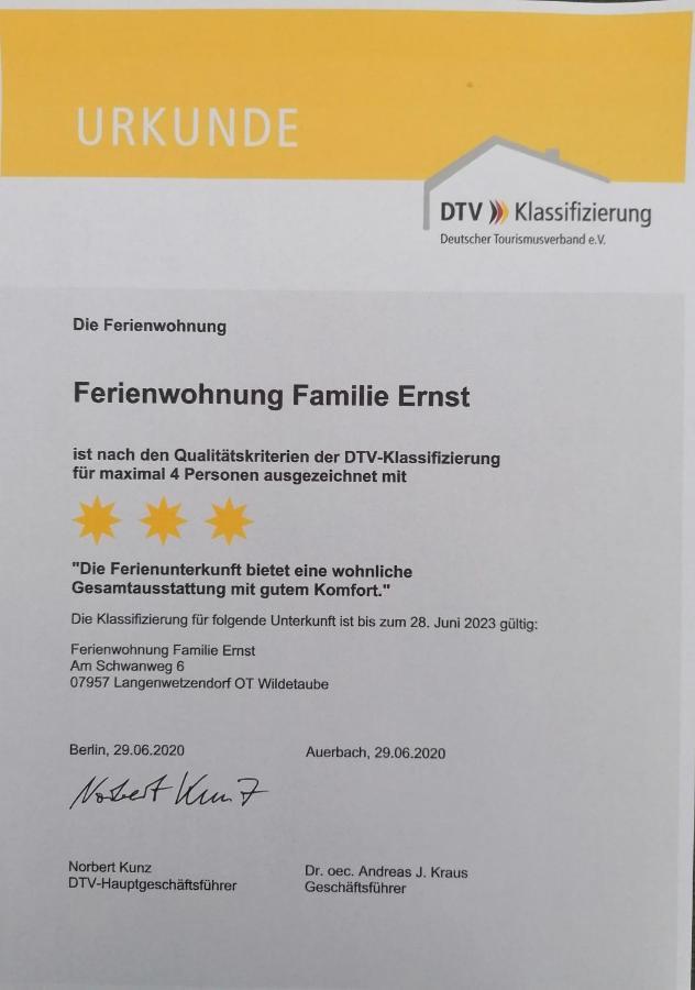 Ferienwohnung Familie Ernst Langenwetzendorf Exterior photo